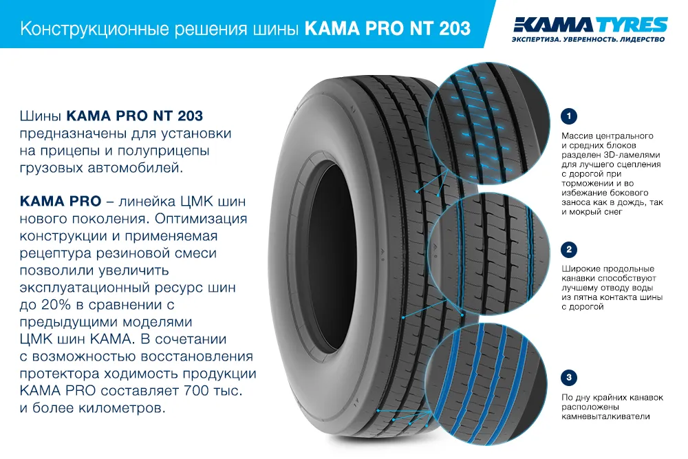ЦМК шины KAMA PRO NT 203 385/55 R22.5 в Верхоянске